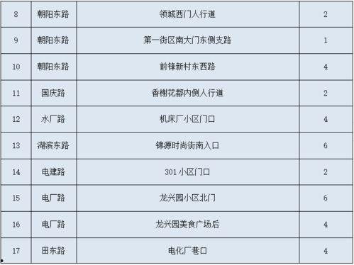 娱乐圈吃瓜元素表符号图,符号图解下的吃瓜众生相