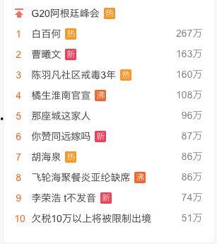 娱乐吃瓜酱账号分析